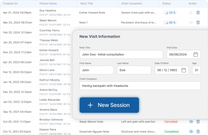 eCareScribe interface showing Start/Schedule feature with options to create a new visit, including patient information, chief complaint, and scheduling details.
