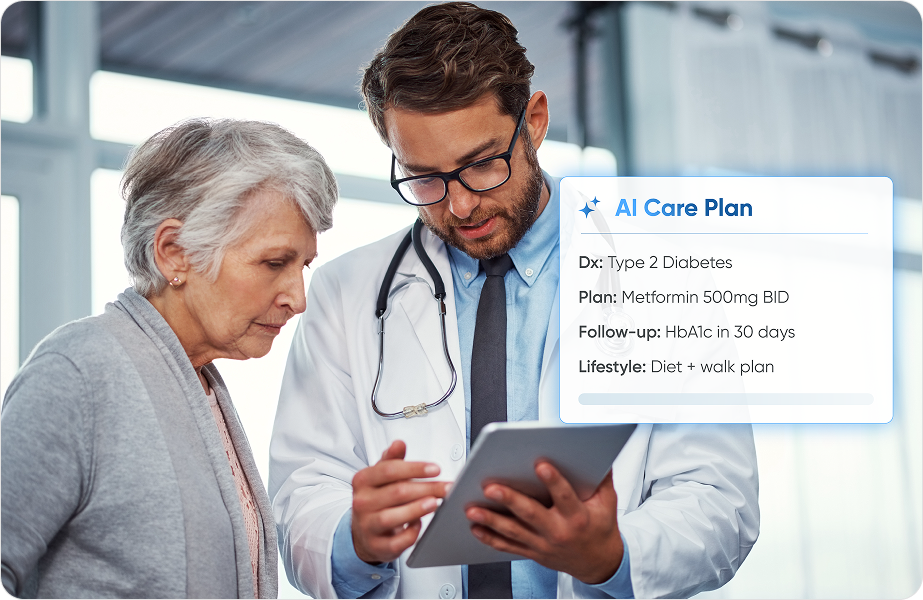 Treatment Suggestions & Care Plan Optimization doctor image