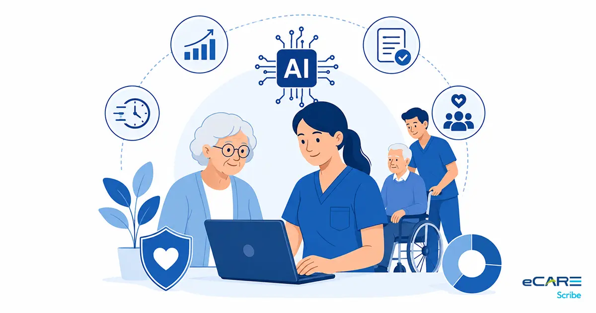 Ambient AI Scribe ROI: The 2026 Deep Dive