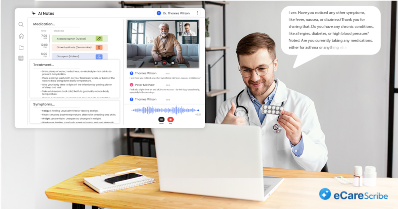 A Case Study on How eCareScribe Software Improved card Image