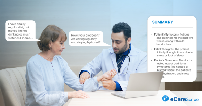 Reducing Provider Burnout with eCarescribe’s AI-Powered card Image